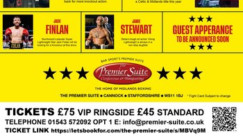 Bank Holiday Sunday Afternoon Professional Boxing – In the 'Nock'! 