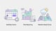 Multiday Events, New Analytics, Rota Reporting & Weather Based Zones