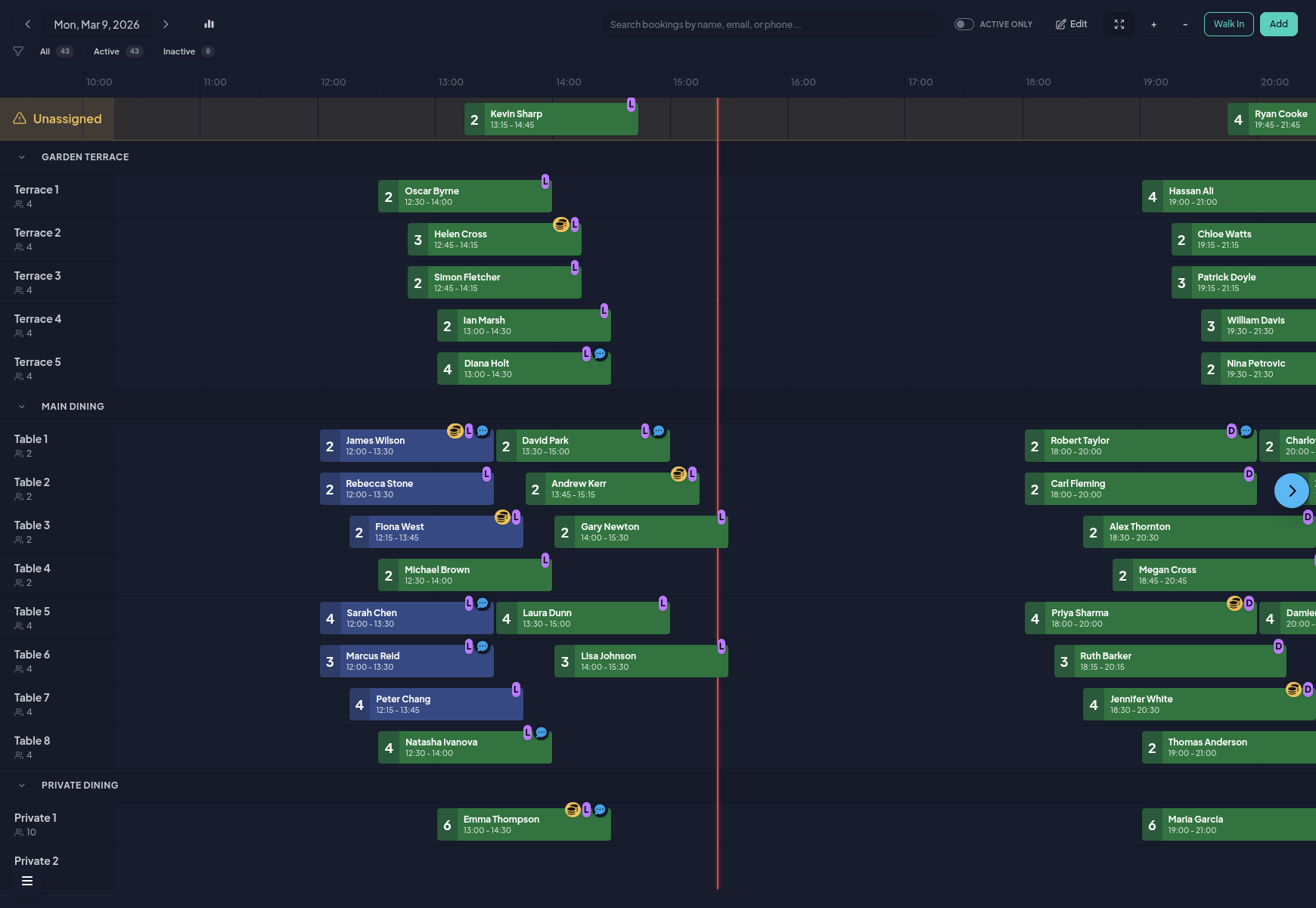 Gantt scheduler view