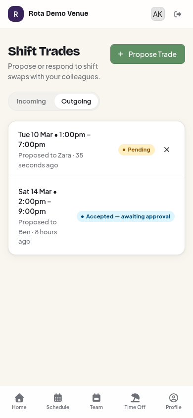 Staff portal — Shift Trades