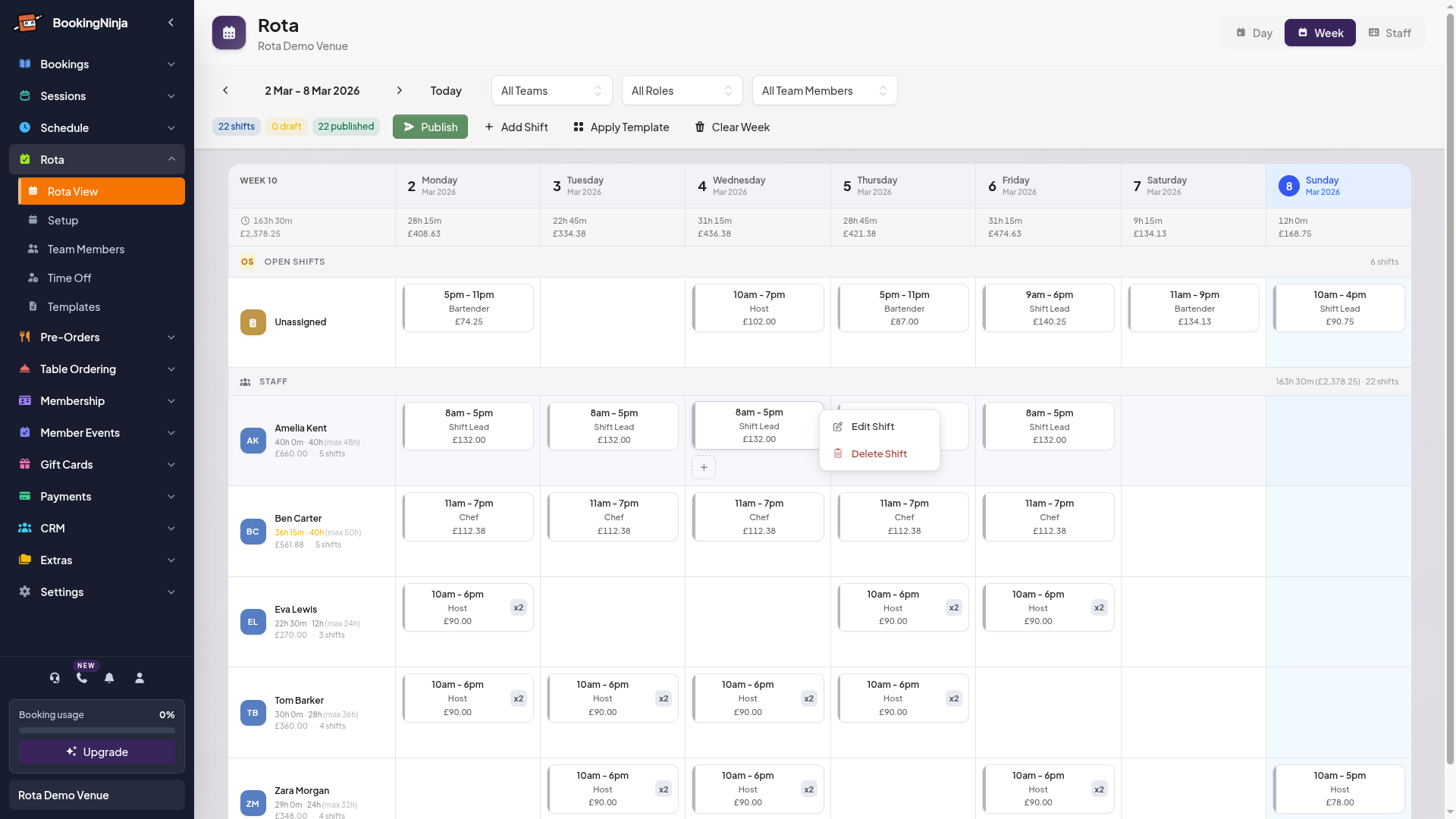 Admin rota scheduler — weekly view with shifts, costs, and staff