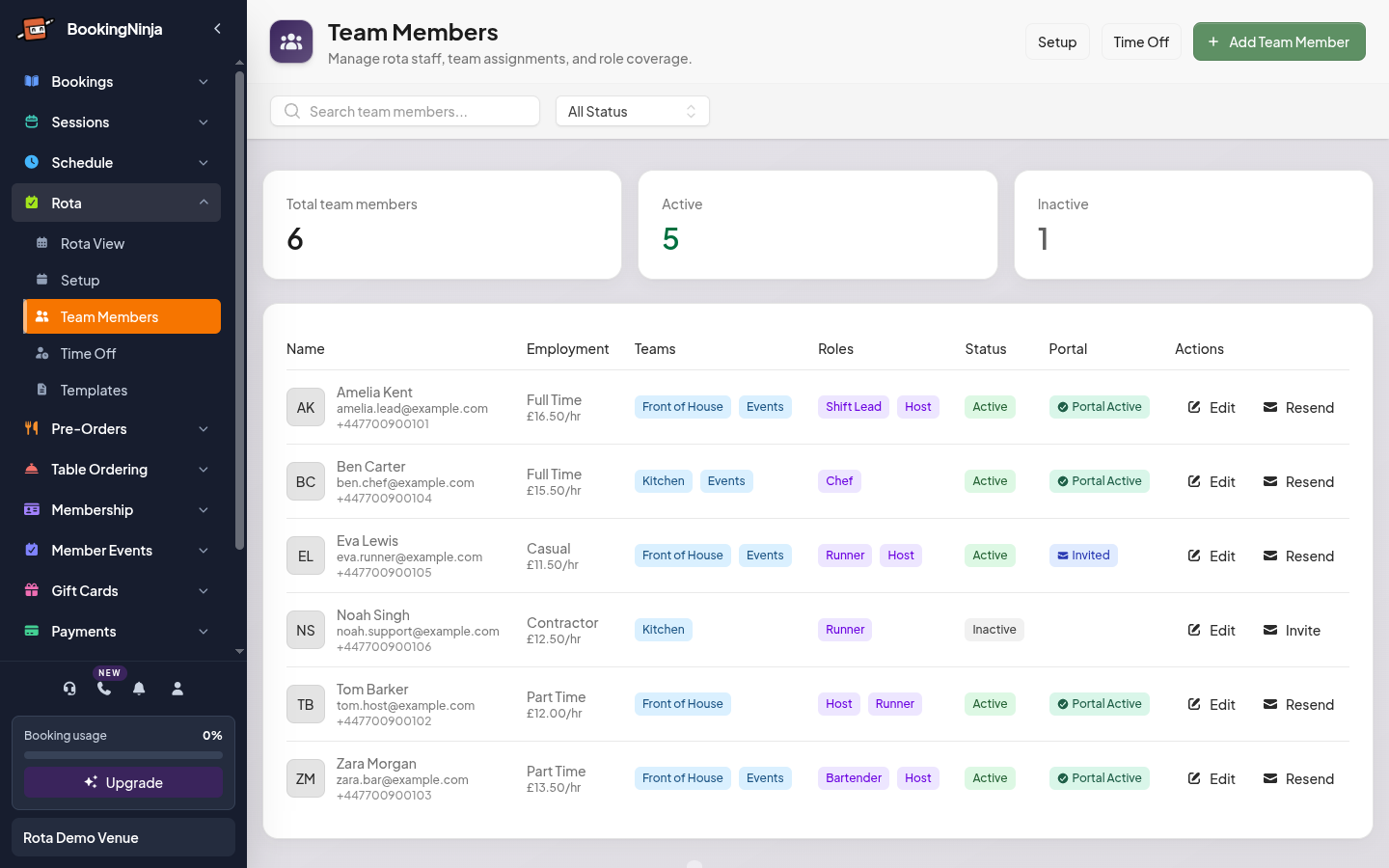 Team members management — staff list with employment details